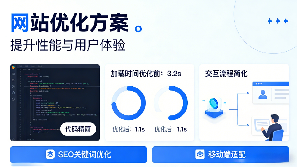 网站优化.png
