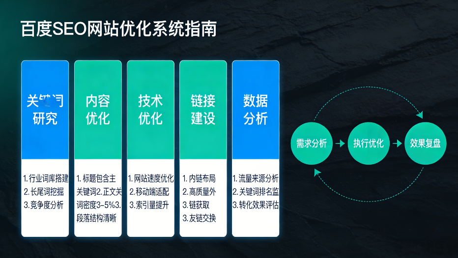 百度SEO优化.png