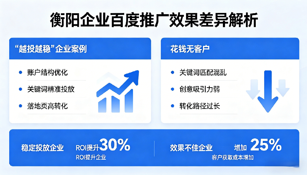 衡阳企业做百度推广.png