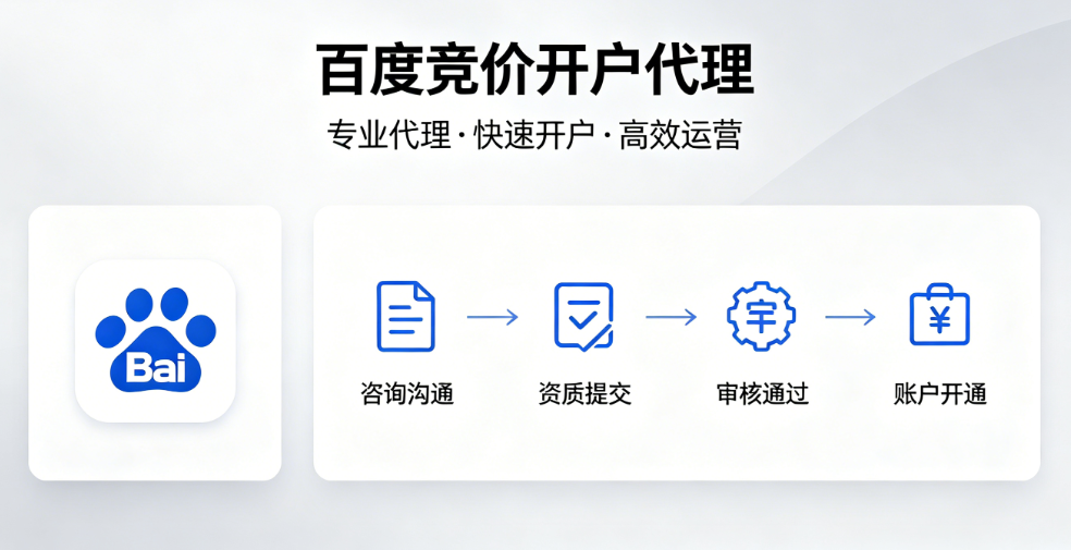 百度竞价开户代理.png