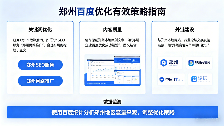 郑州百度优化.png