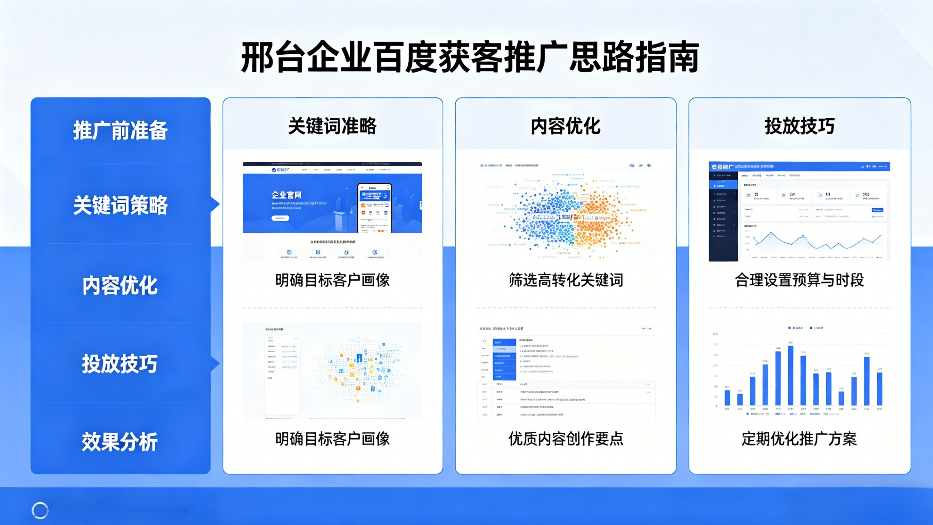 邢台百度推广.png