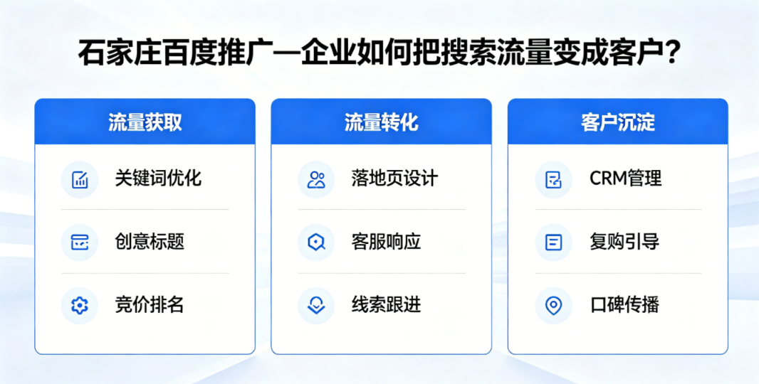 石家庄百度推广.png
