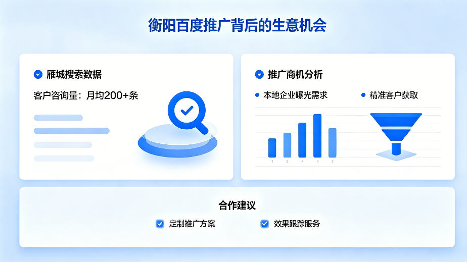 衡阳百度推广.png