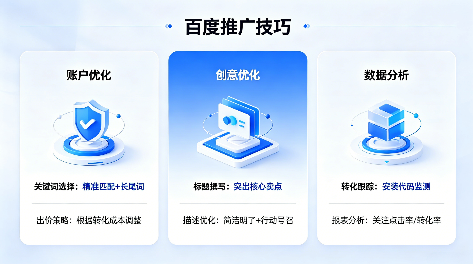 百度推广技巧.png