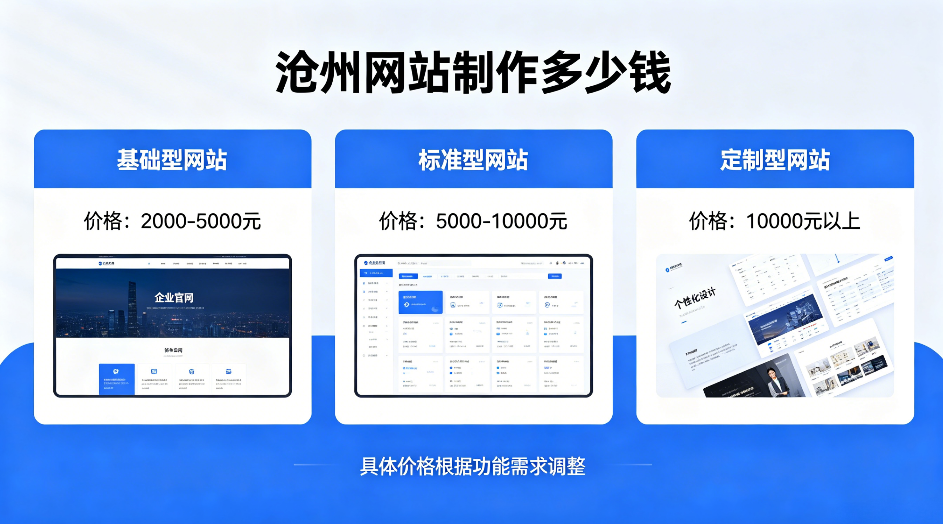 沧州网站制作多少钱.png