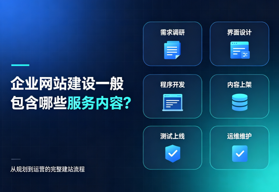 企业网站建设服务内容.png
